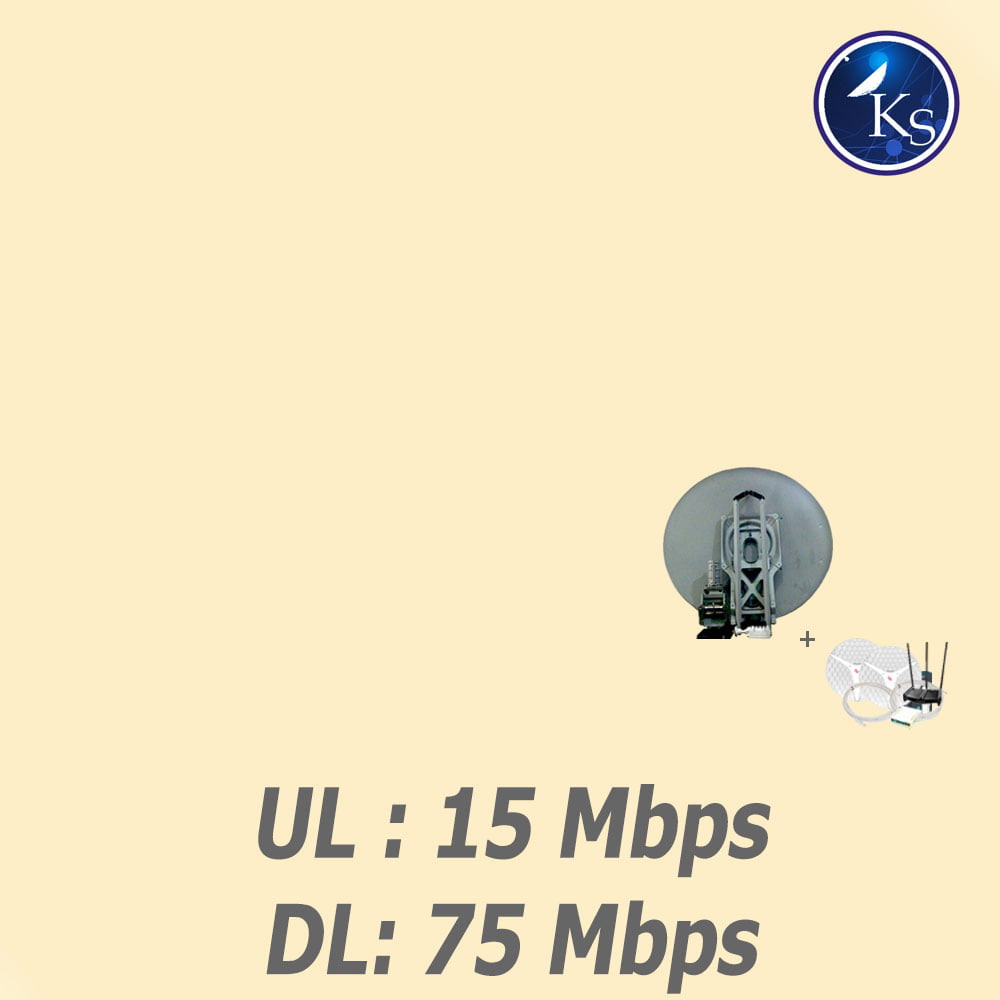 Peralatan WiFi Satelit Bisnis RT/RW Net PT Karunia Sinergi ISP VSAT