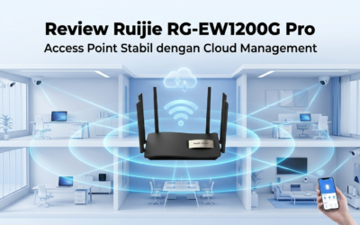Review Ruijie 1200Pro