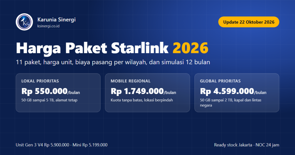 Jadi, Paket Starlink Mana yang Harus Anda Ambil?