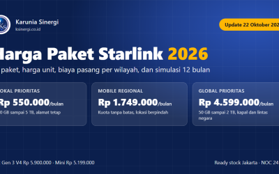 Jadi, Paket Starlink Mana yang Harus Anda Ambil?
