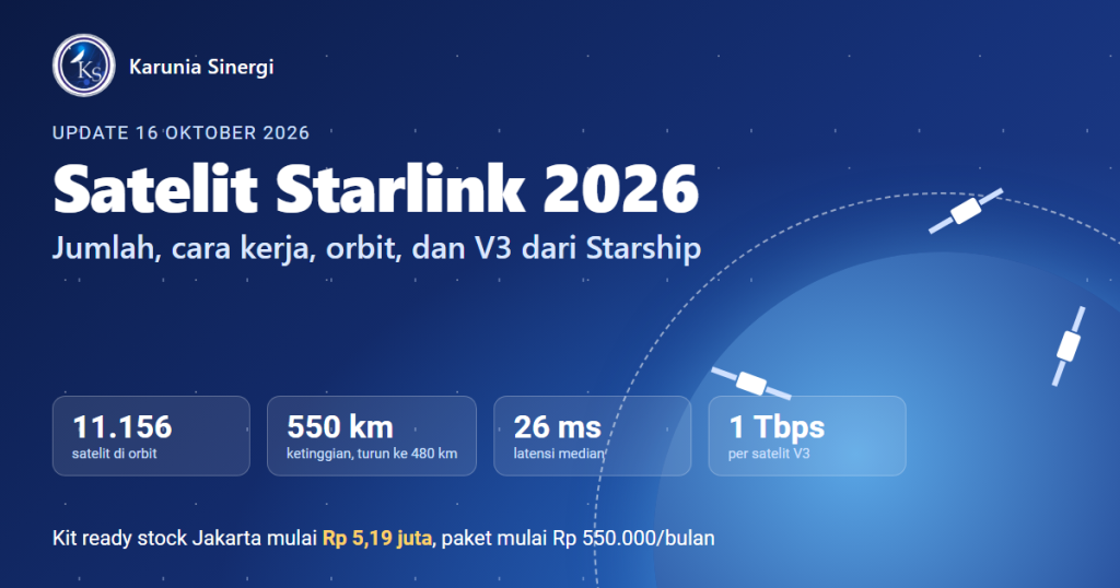 Satelit Starlink 2026: 11.156 satelit di orbit, cara kerja, dan kit ready stock Jakarta
